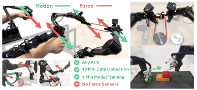 FACTR 2: Learning External Force Sensing for Commodity Robot Arms Improves Policy Learning thumbnail